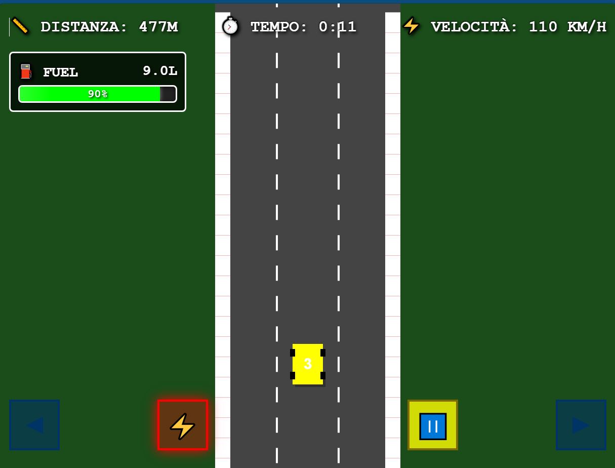 Go Kart Arcade